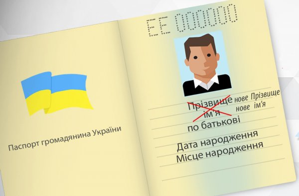 Українцям дозволять змінювати по батькові та брати по матері (відео)