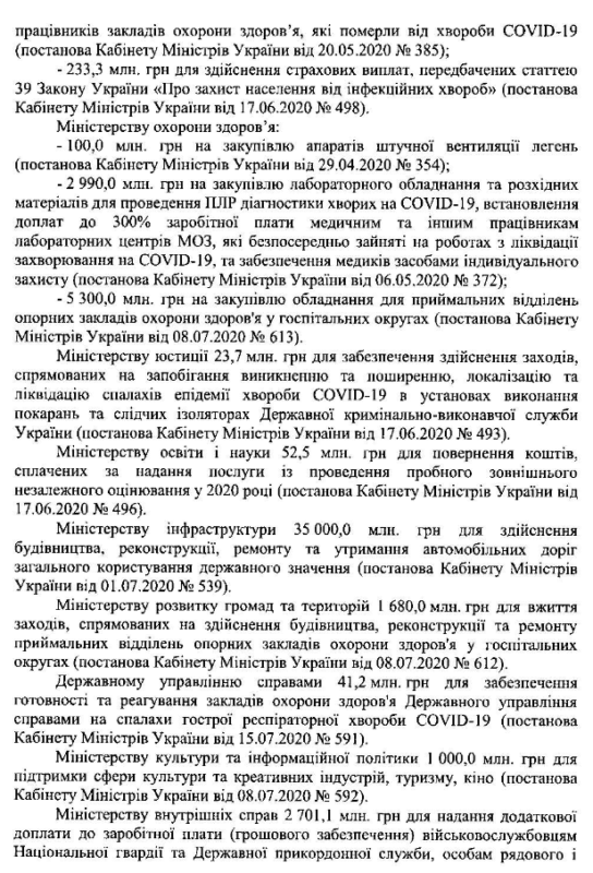 На що витратили гроші з фонду боротьби COVID-19 з