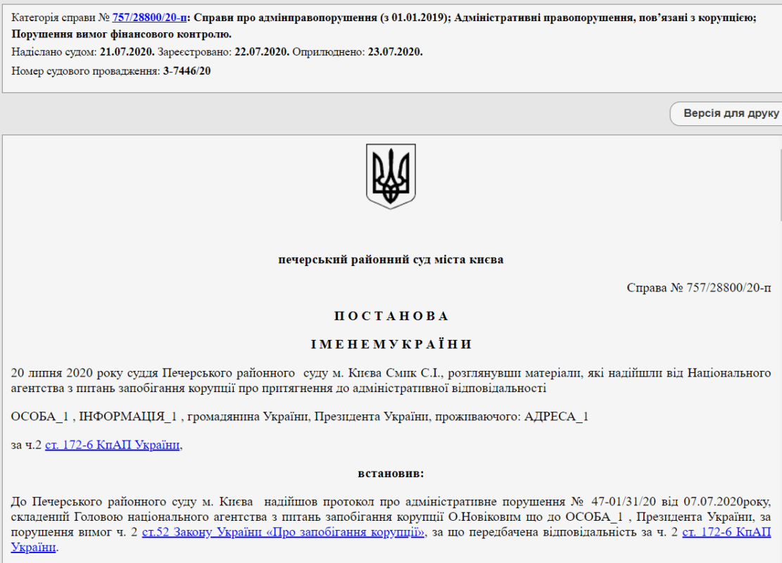 Суд закрив справу проти Зеленського за порушення закону