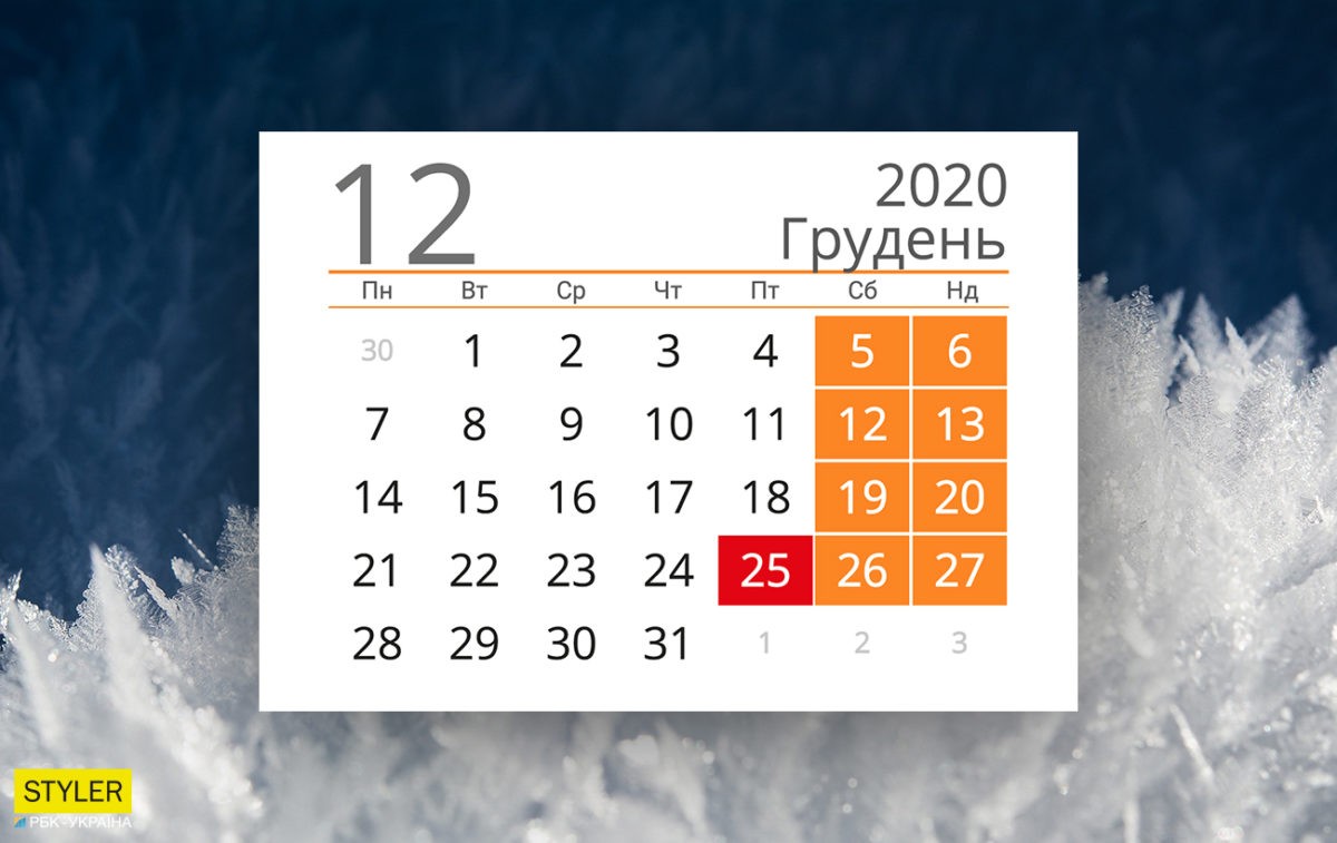 Вихідні у грудні 2020: скільки днів будуть відпочивати українці
