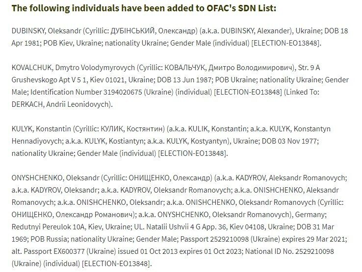 Список українців, проти яких запровадили санкції.