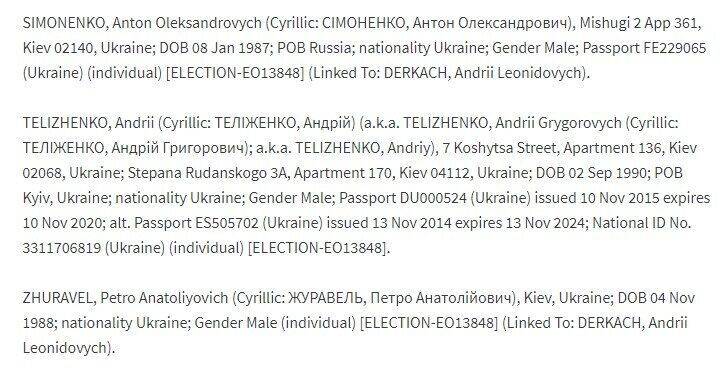 Список українців, проти яких запровадили санкції.