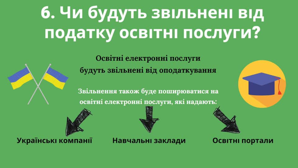 Податок на Google: чи будуть українці платити за користування пошуковиком