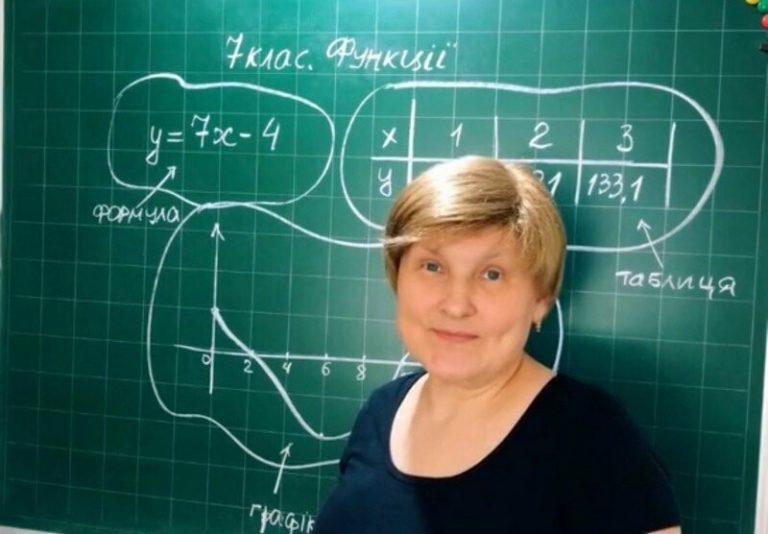 Математика в мережі: вчителька стала зіркою ТікТок