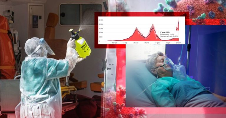 “Вся країна горить, смертей побільшає”: лікарі про те, чому коронавірус лютує в Україні і що буде далі