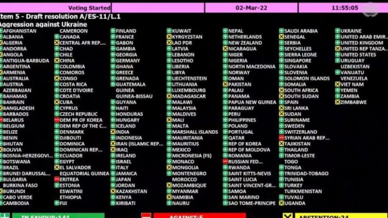 Росію виключили з Ради ООН з прав людини. Угорщина і Сербія проголосували «за»