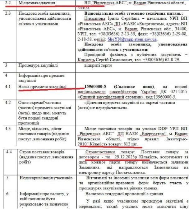 Фото: yuriy.romanenko/Facebook / ©