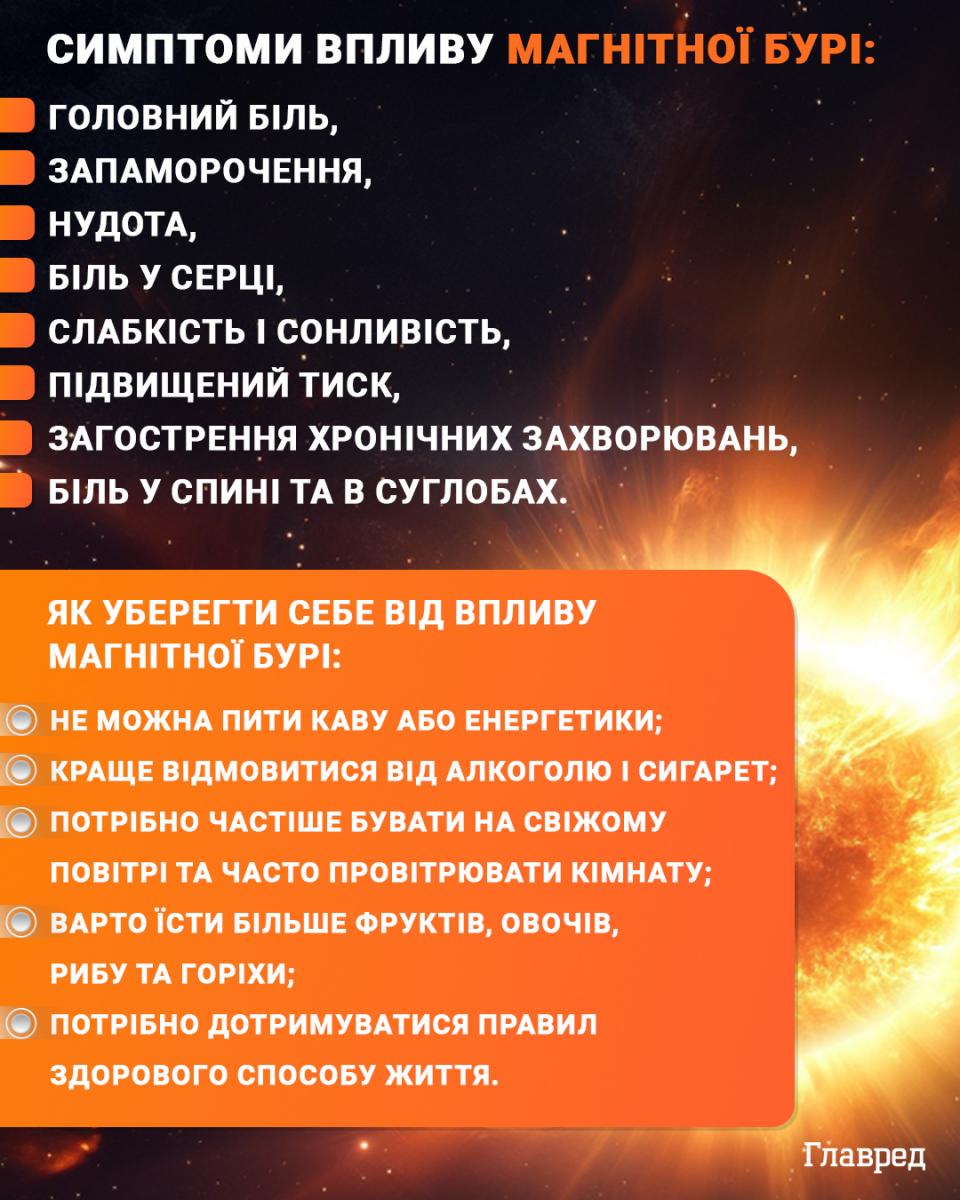 Влупив майже 9-бальний шторм: Україна під атакою сильної магнітної бурі